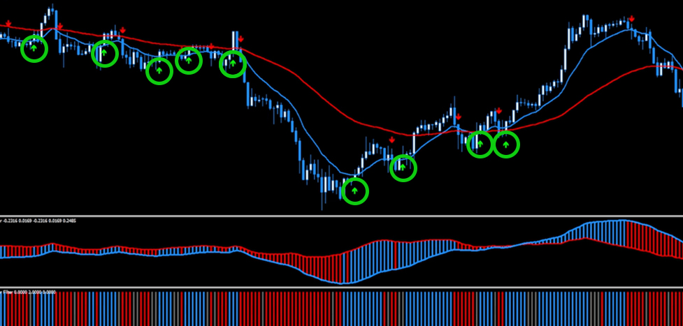 Russ Horn forex system, download forex system, rhviper